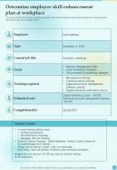 Training Playbook Template Determine Employee Skill One Pager Sample Example Document