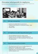 Training Playbook Template Determine Talent Growth For Employees One Pager Sample Example Document