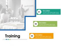Training Ppt Powerpoint Presentation Gallery Pictures