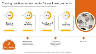 Training Practices Survey Results For Employee Promotion