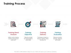 Training process analysis evaluation ppt powerpoint presentation gallery outline