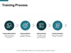Training process big data ppt powerpoint presentation icon rules