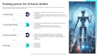 Training Process For AI Based Chatbot Comprehensive Guide For AI Based AI SS V