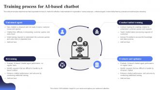 TrAIning Process For AI Based Open AI Chatbot For Enhanced Personalization AI CD V