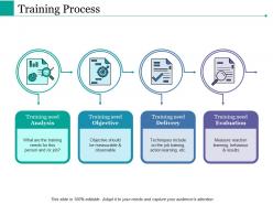 Training process ppt powerpoint presentation gallery introduction