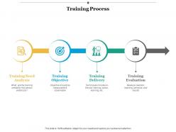 Training process training objective ppt infographics example introduction
