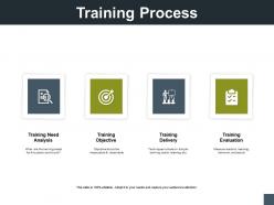 Training process training objectives a198 ppt powerpoint presentation model tips