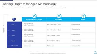 Training Program For Agile Methodology Ppt Powerpoint Presentation Styles Background