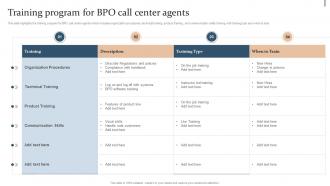 Training Program For Bpo Call Center Agents Action Plan For Quality Improvement In Bpo