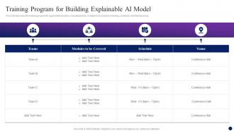 Training Program For Building Explainable Ai Model Interpretable AI Ppt Powerpoint Presentation