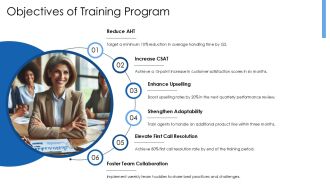 Training Program For Call Center Agents PPT Sample AT Captivating Editable