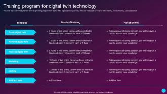 Training Program For Digital Twin Technology Digital Twin Technology IT