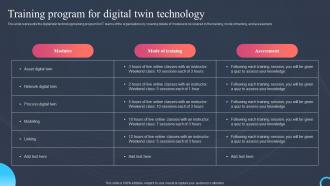 Training Program For Digital Twin Technology Process Digital Twin