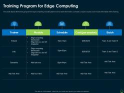 Training program for edge computing edge computing it ppt mockup