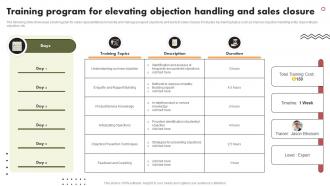 Training Program For Elevating Objection Handling And Sales Closure