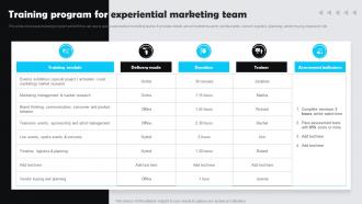 Training Program For Experiential Marketing Team Customer Experience Marketing Guide