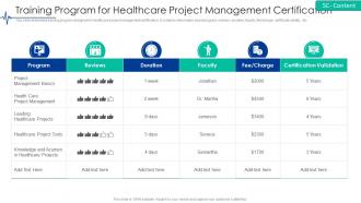 Training Program For Healthcare Project Management Certification