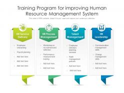 Training program for improving human resource management system
