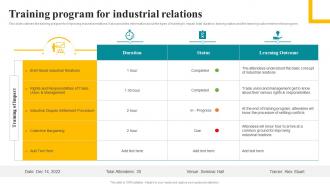 Training Program For Industrial Relations