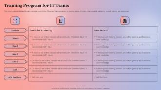 Training Program For It Teams Anything As A Service Ppt File Design Inspiration