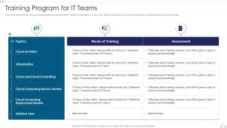 Training Program For It Teams Cloud Computing Service Models