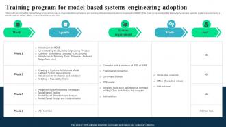 Training Program For Model Integrated Modelling And Engineering