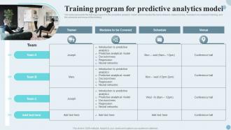 Training Program For Predictive Analytics Model Ppt Graphics