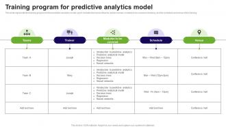 Training Program For Predictive Analytics Model Prediction Model