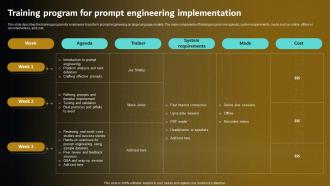 Training Program For Prompt Prompt Engineering For Effective Interaction With Ai