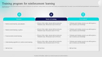 Training Program For Reinforcement Learning Approaches Of Reinforcement Learning IT
