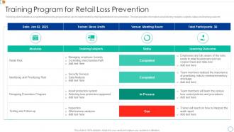 Training Program For Retail Loss Prevention