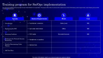 Training Program For Secops V2 Implementation Ppt Icon Graphics Example