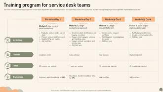 Training Program For Service Desk Teams Service Desk Management To Enhance