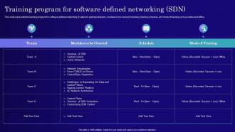 Training Program For Software Defined Networking SDN Software Defined Networking IT