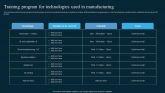 Training Program For Technologies Used In Manufacturing AI In Manufacturing