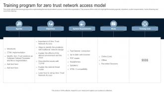 Training Program For Zero Trust Network Access Model Identity Defined Networking