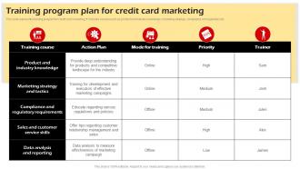 Training Program Plan For Credit Card Marketing Building Credit Card Promotional Campaign Strategy SS V