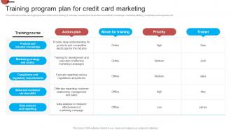 Training Program Plan For Credit Card Marketing Introduction Of Effective Strategy SS V