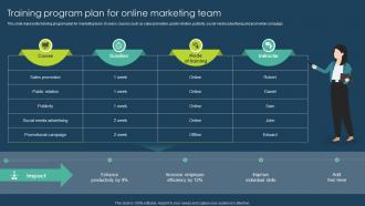 Team Execution Plan - SlideTeam