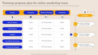 Training Program Plan For Online Marketing Team Global Brand Promotion Planning To Enhance Sales MKT SS V