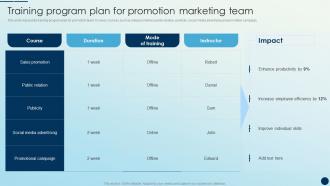 Training Program Plan For Promotion Marketing Team Brand Promotion Strategies