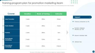 Training Program Plan For Promotion Marketing Team Develop Promotion Plan To Boost Sales Growth