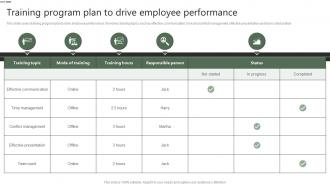 Training Program Plan To Drive Employee Performance