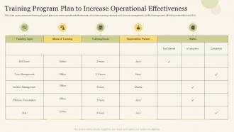 Training Program Plan To Increase Operational Effectiveness