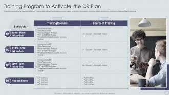 Training Program To Activate The DR Plan Ppt Powerpoint Presentation Slides Outfit