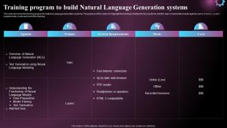 Training Program To Build Natural Language Generation Systems Ppt Powerpoint Presentation File