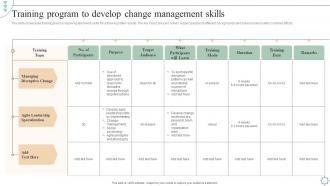 Training Program To Develop Change Leadership And Management Development