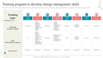 Training Program To Develop Change Management Skills Business Development Training