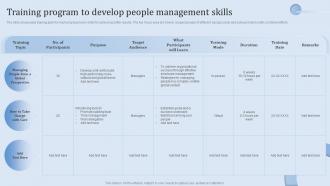 Training Program To Develop People Management Skills Leadership Training And Development