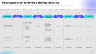 Training Program To Develop Strategic Thinking Creating An Effective Leadership Training